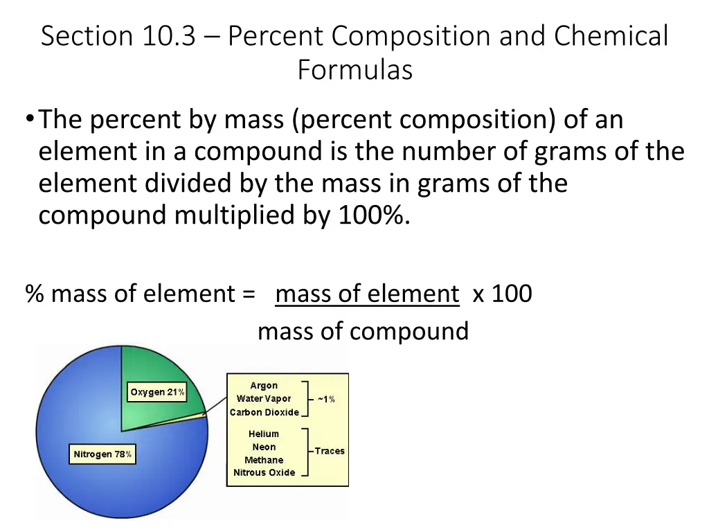 section 10 3 percent composition and chemical