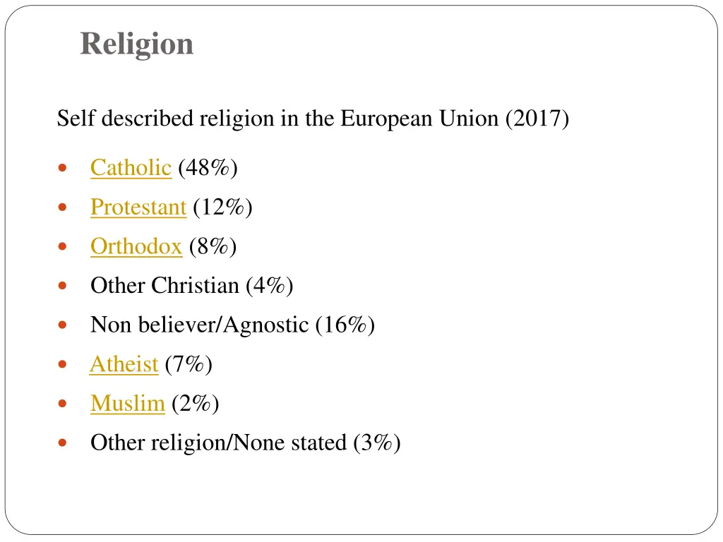 religion