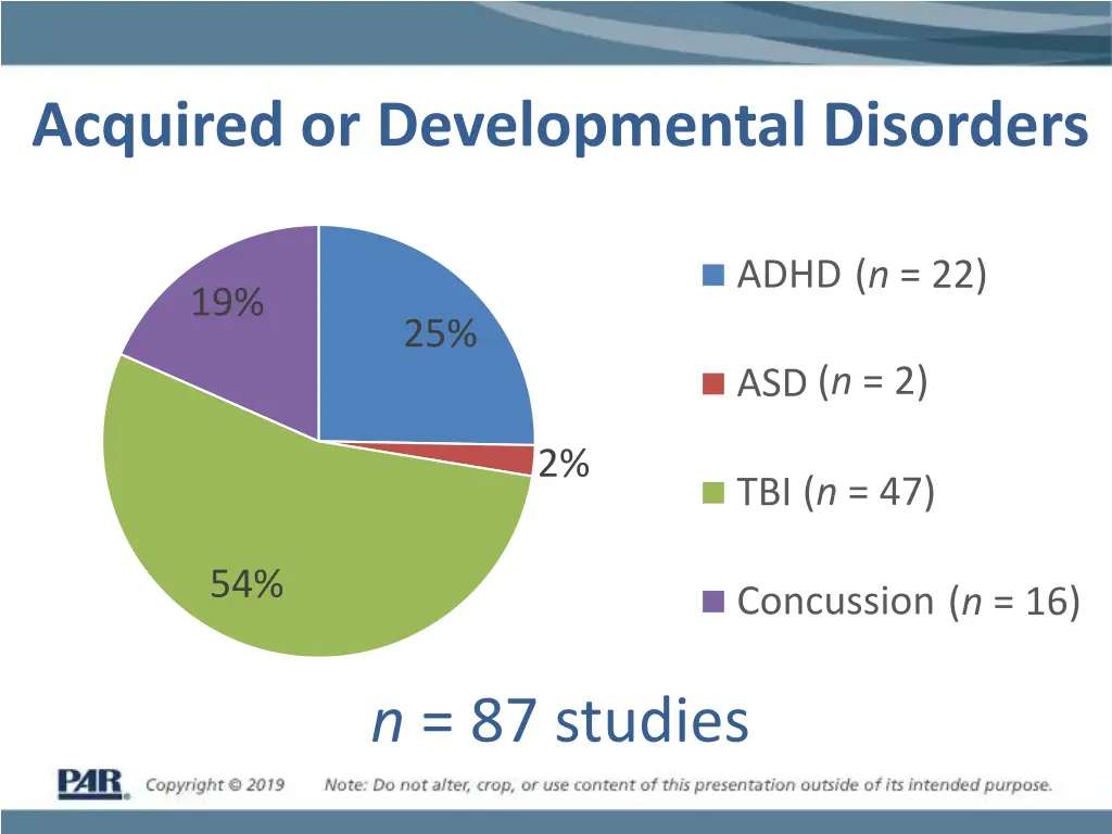acquired or developmental disorders