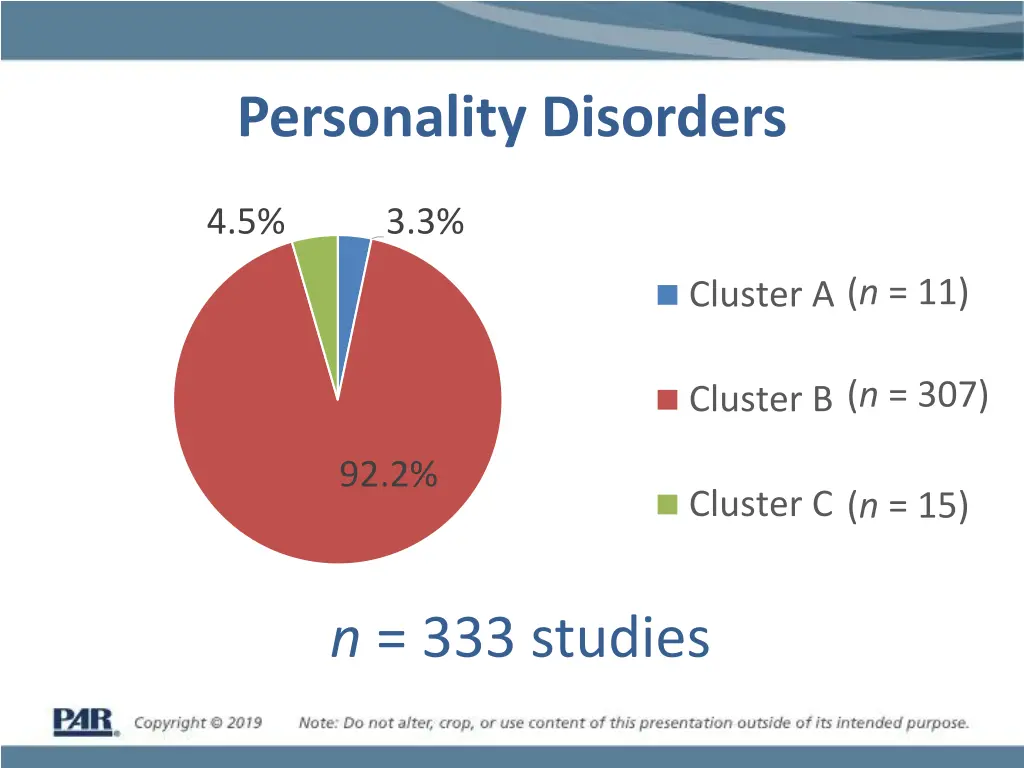 personality disorders