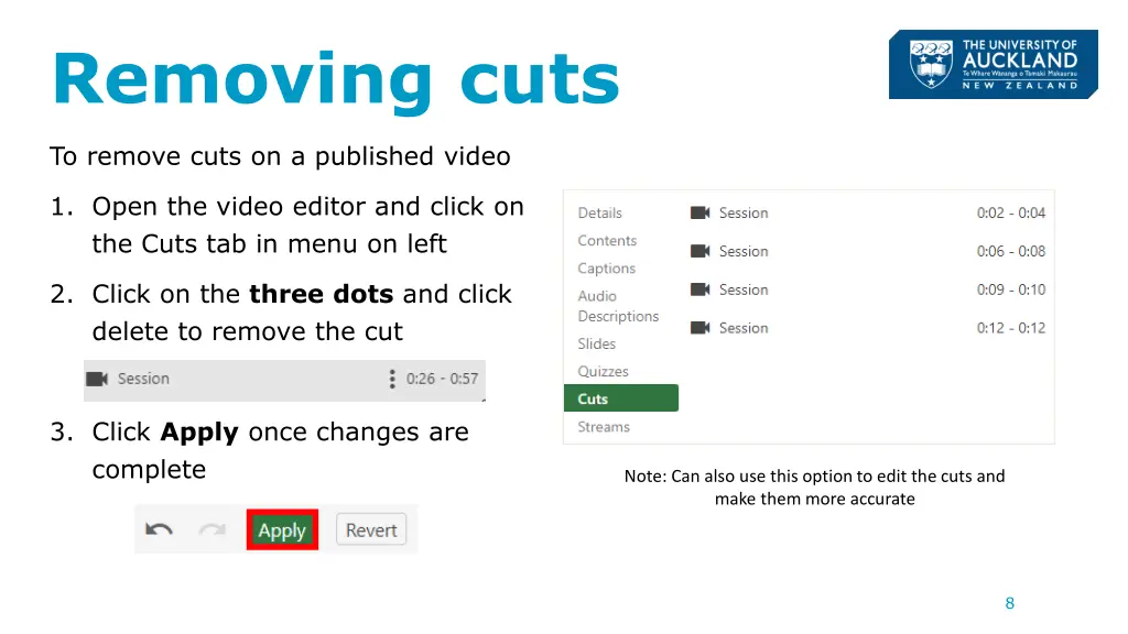 removing cuts