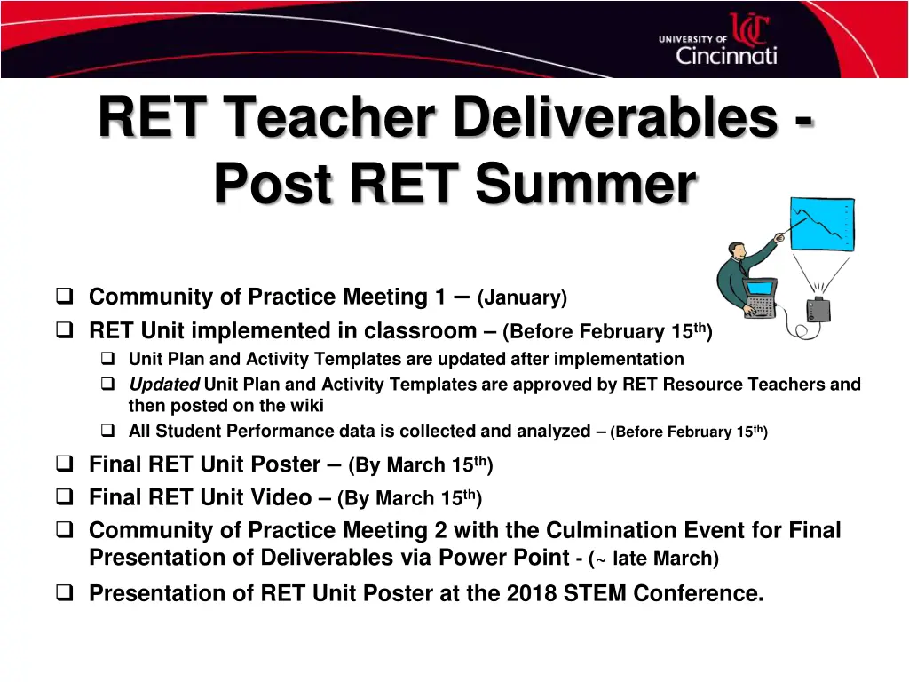 ret teacher deliverables post ret summer