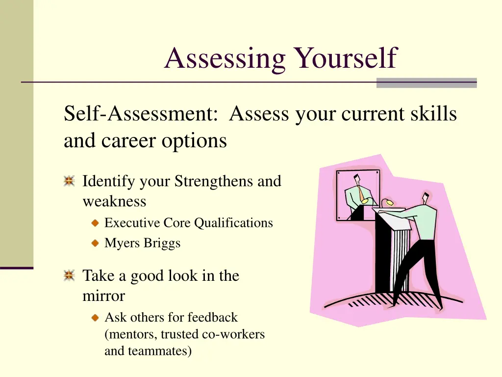 assessing yourself