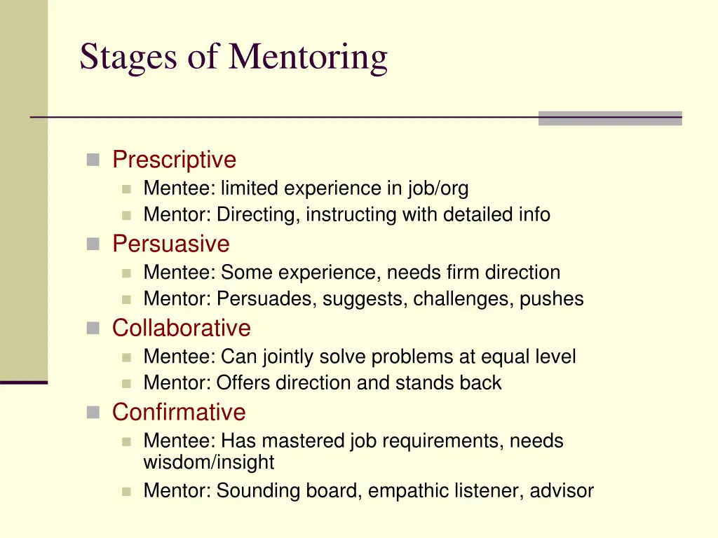 stages of mentoring