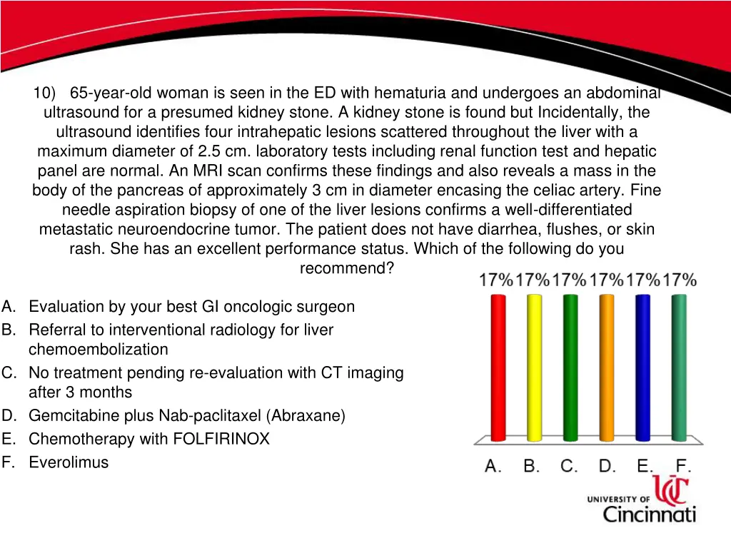 10 65 year old woman is seen in the ed with