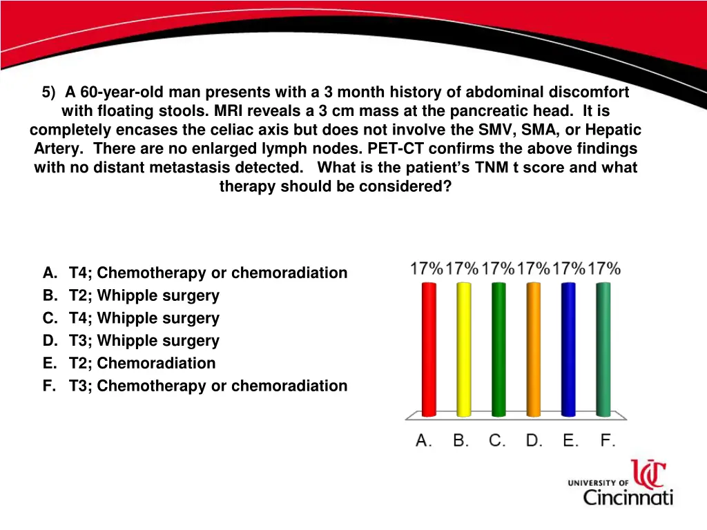 5 a 60 year old man presents with a 3 month