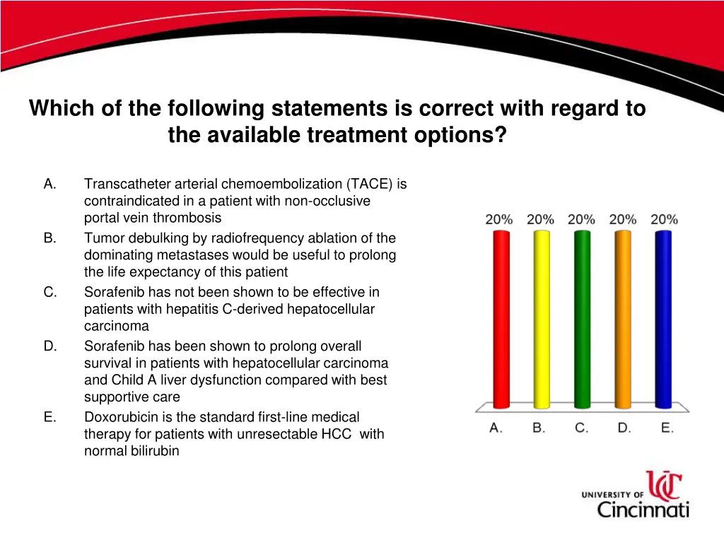 which of the following statements is correct with