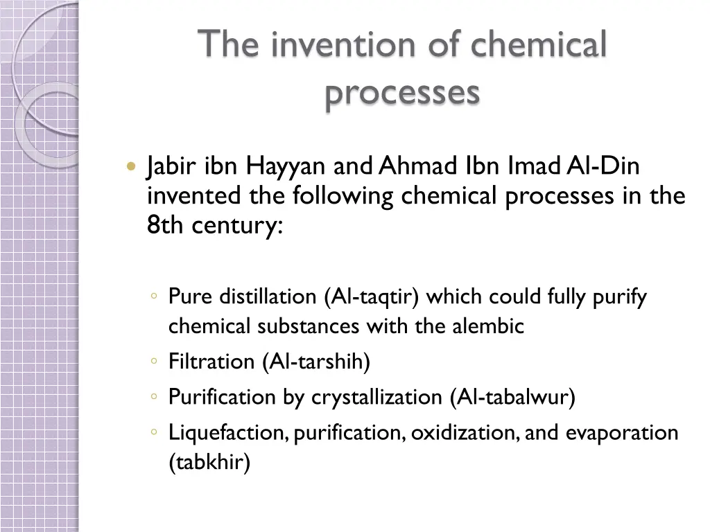 the invention of chemical processes