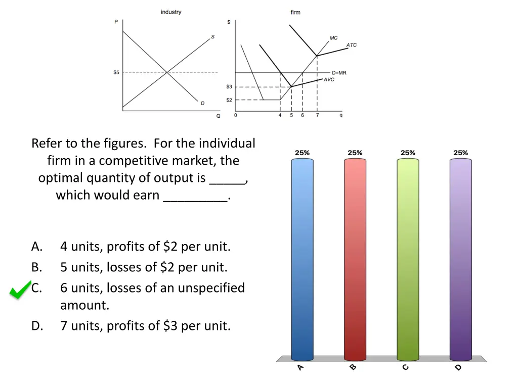 refer to the figures for the individual firm