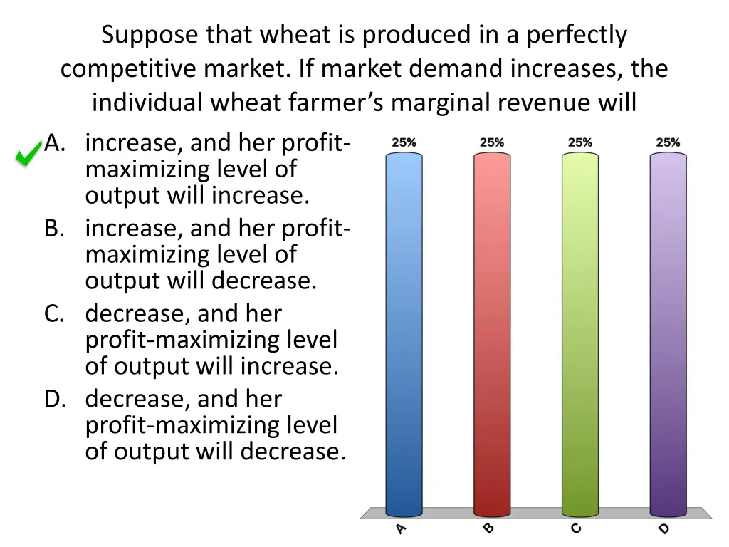 suppose that wheat is produced in a perfectly