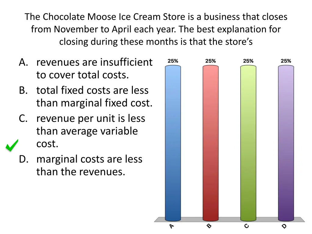 the chocolate moose ice cream store is a business