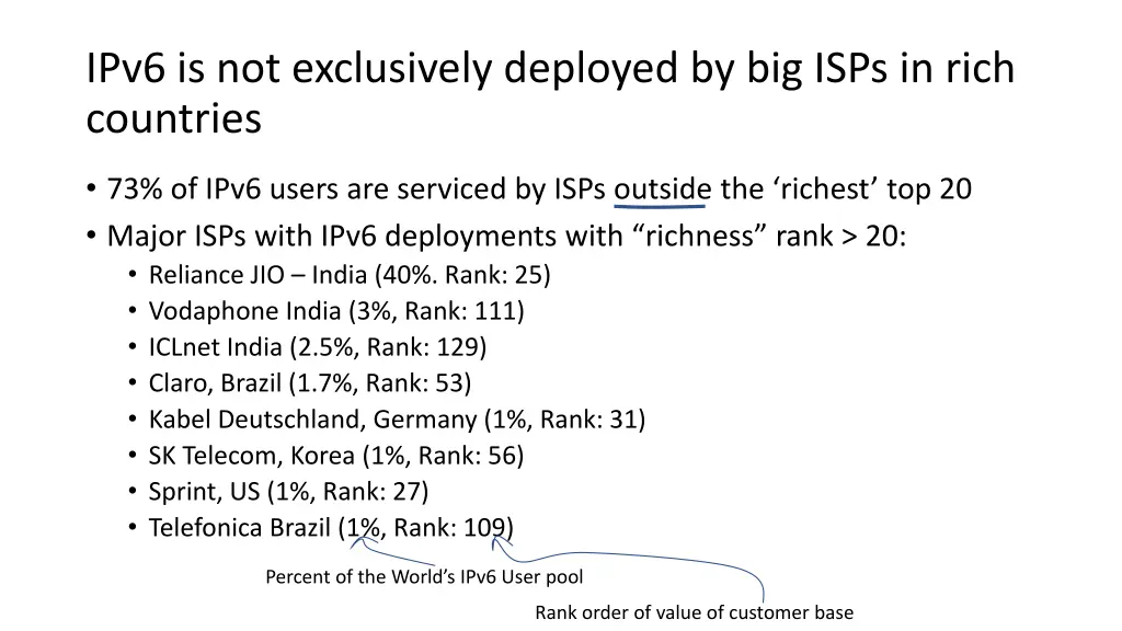 ipv6 is not exclusively deployed by big isps