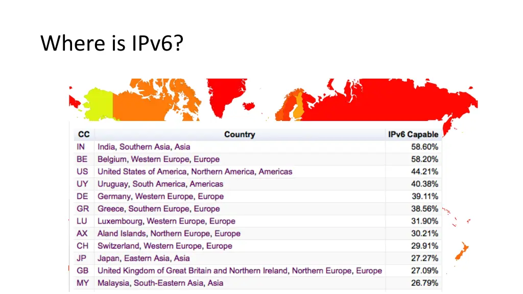 where is ipv6 2