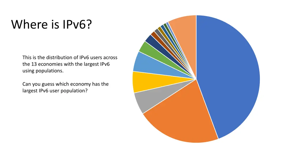 where is ipv6