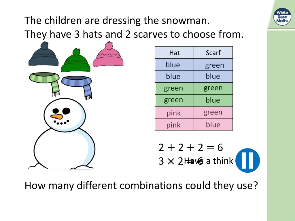the children are dressing the snowman they have