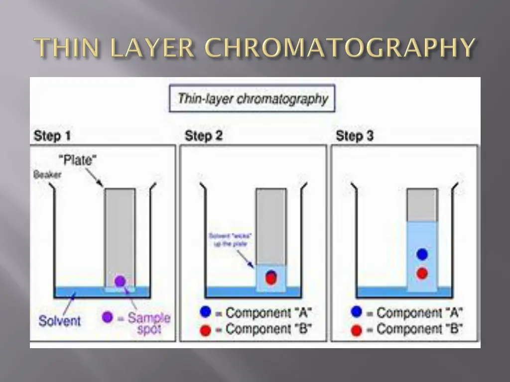 slide2