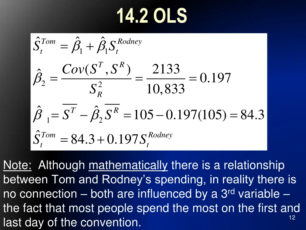 14 2 ols 2