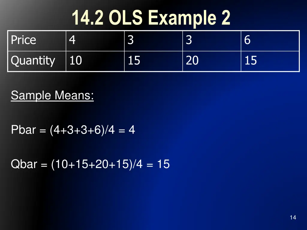 14 2 ols example 2 1