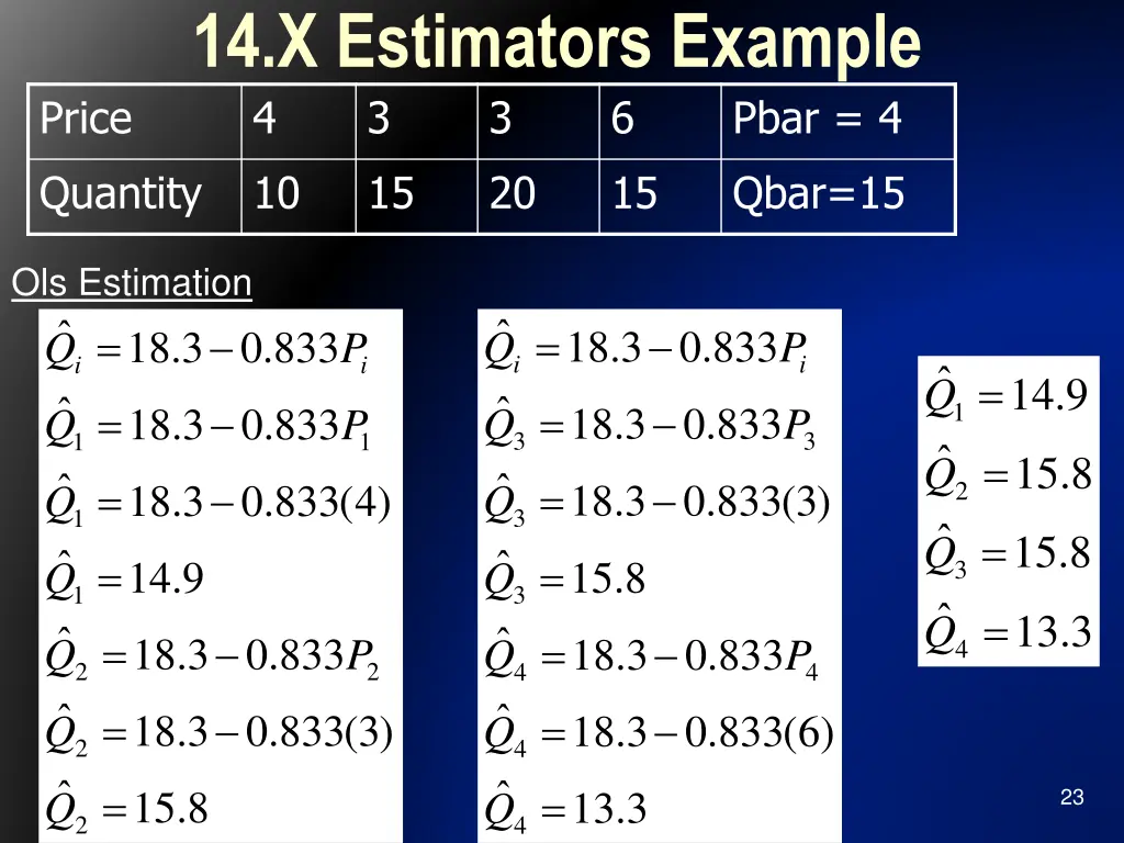 14 x estimators example 4 3 3