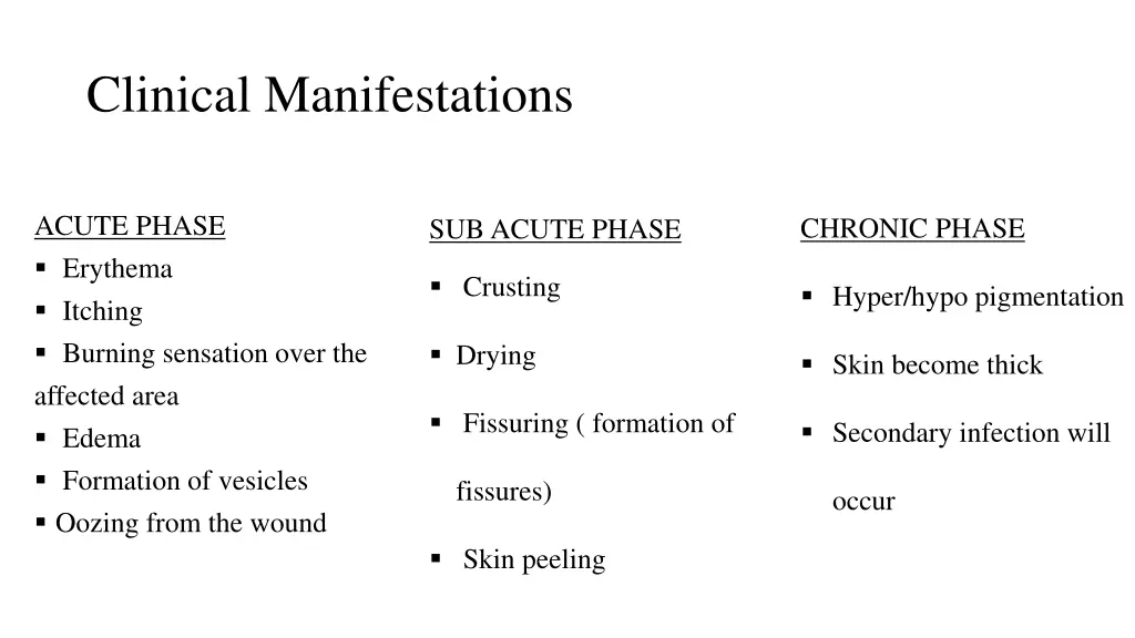 clinical manifestations