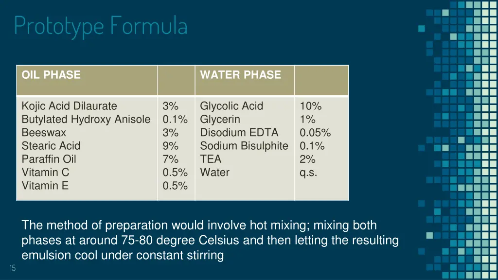 prototype formula