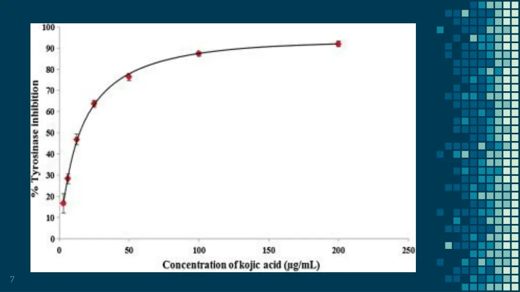 slide7
