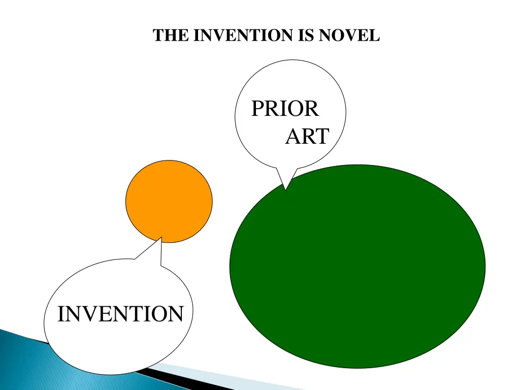 the invention is novel