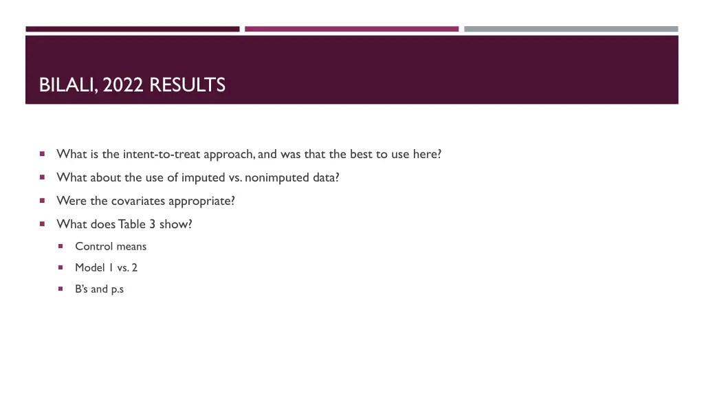 bilali 2022 results