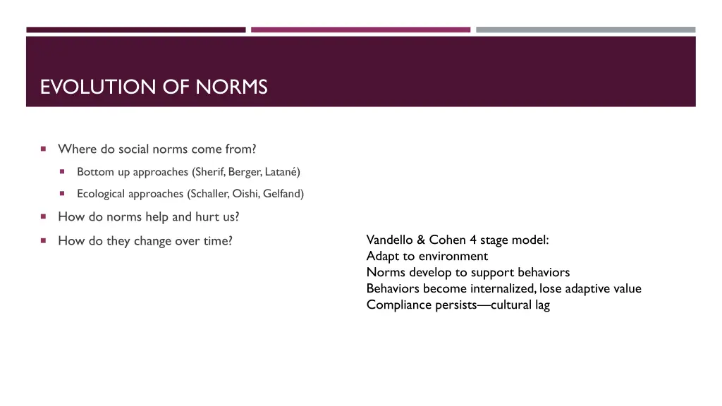 evolution of norms