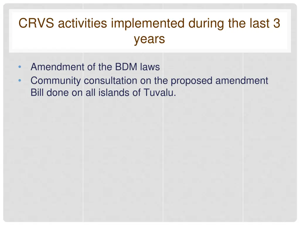 crvs activities implemented during the last