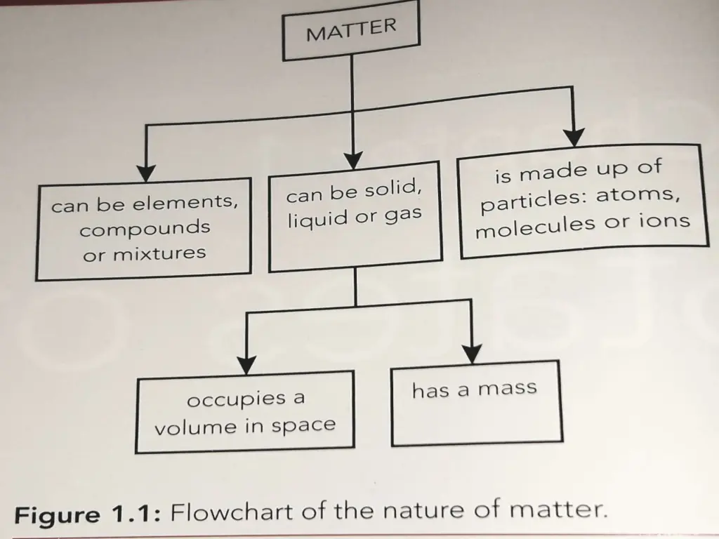 slide2