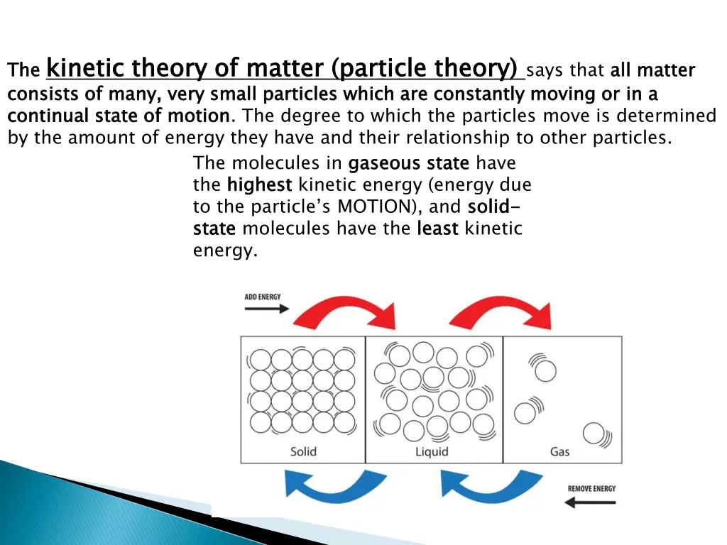 the kinetic theory of matter particle theory