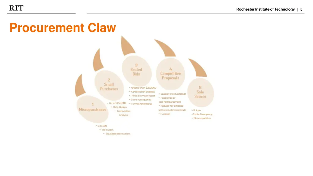 slide5