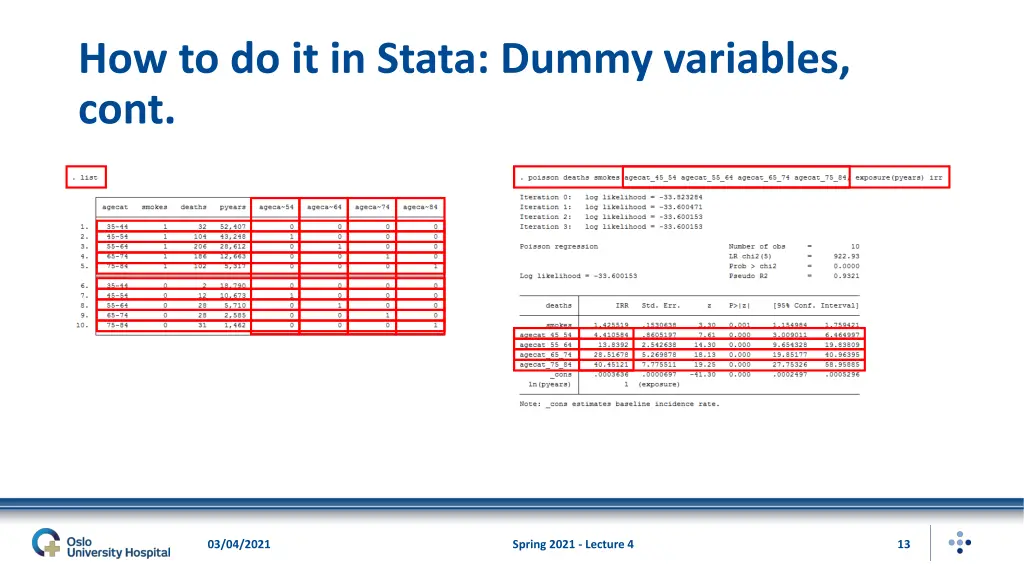 how to do it in stata dummy variables cont 1