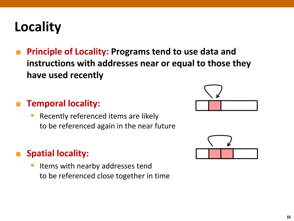 locality