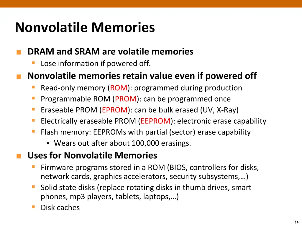 nonvolatile memories