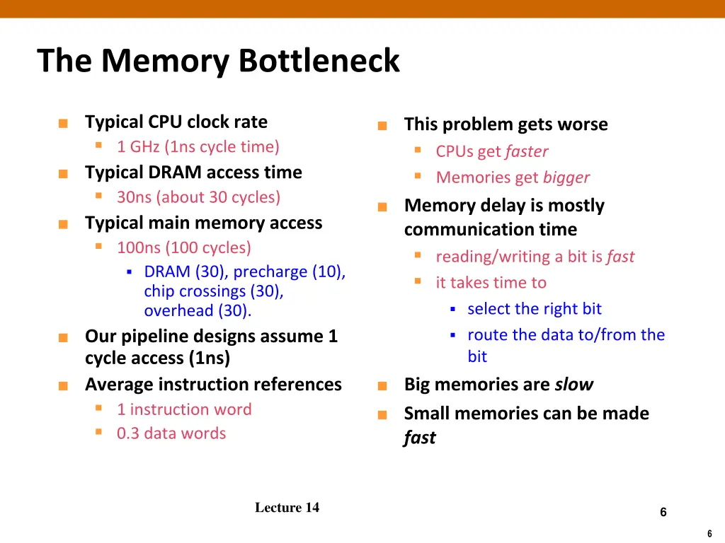 the memory bottleneck
