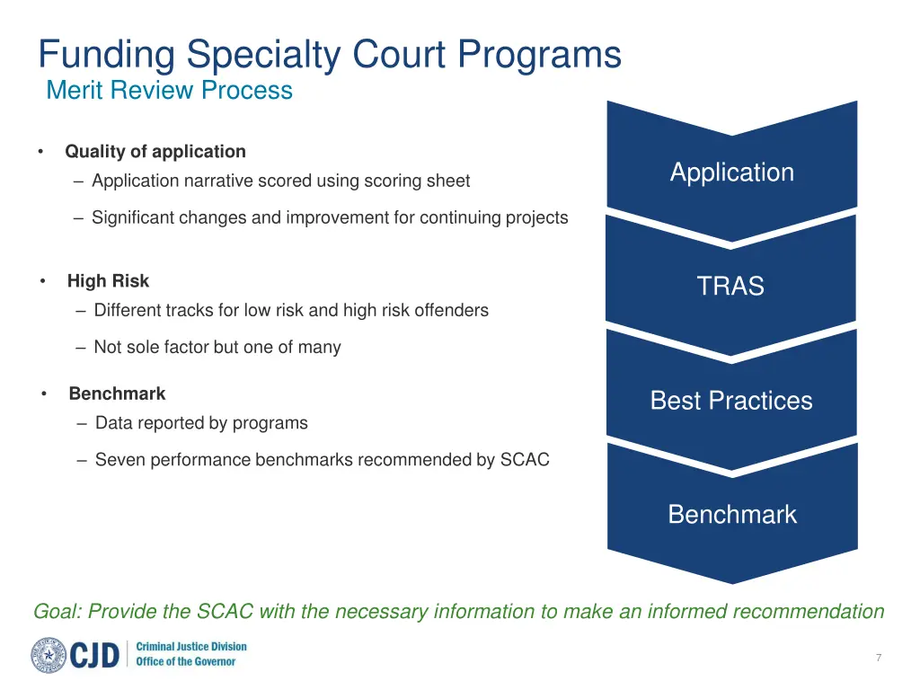 funding specialty court programs