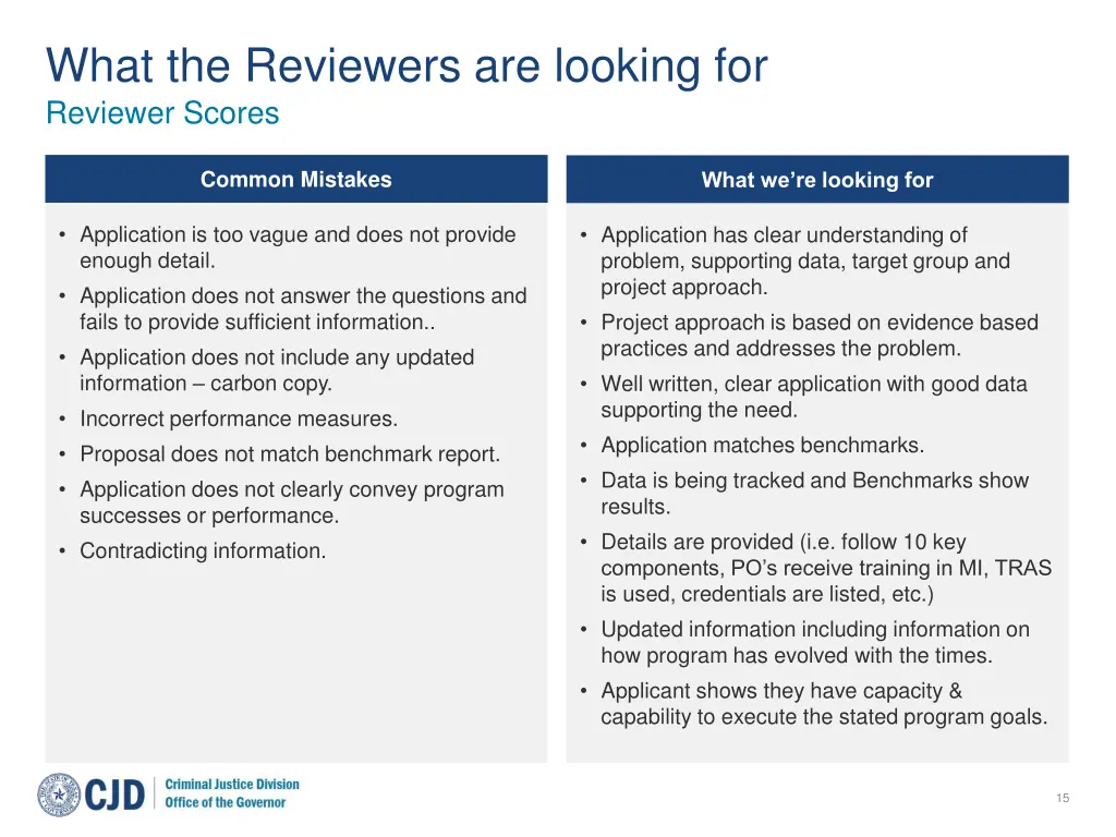 what the reviewers are looking for