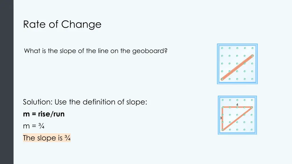 rate of change