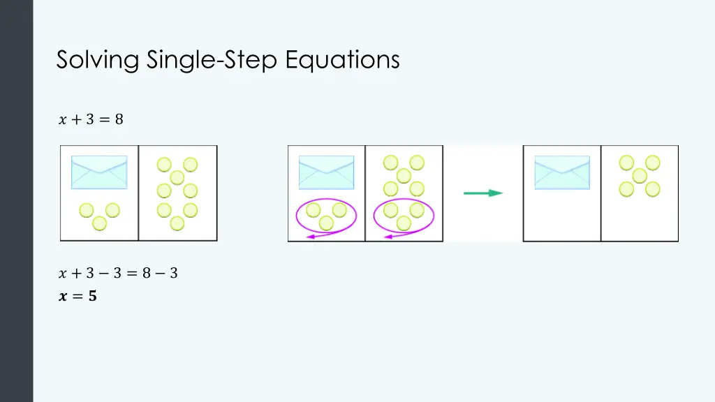 solving single step equations