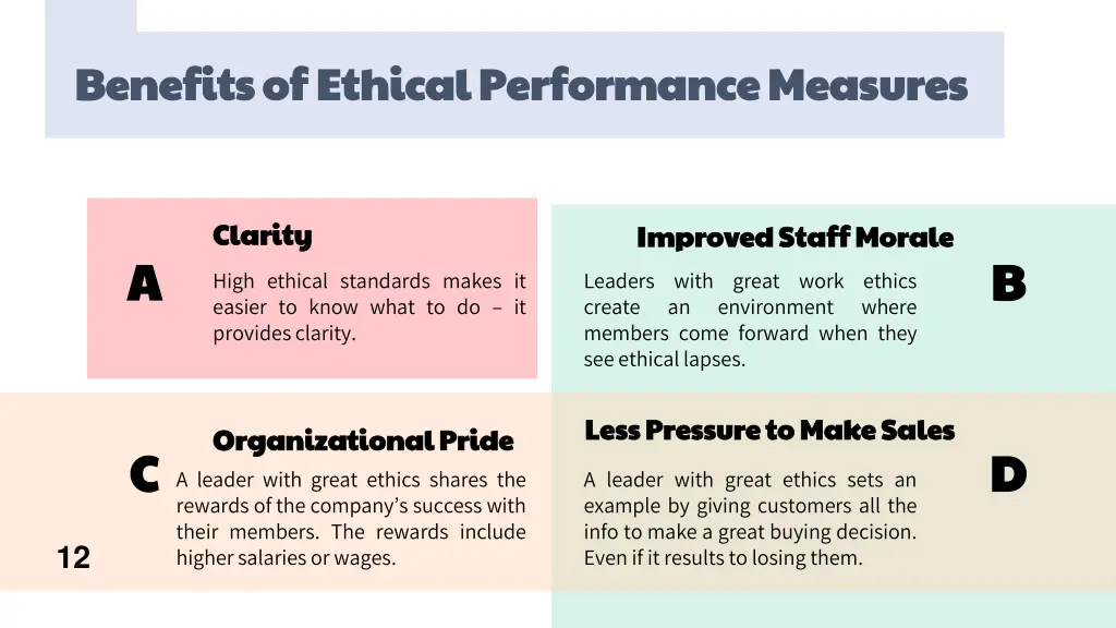 benefits of ethical performance measures benefits