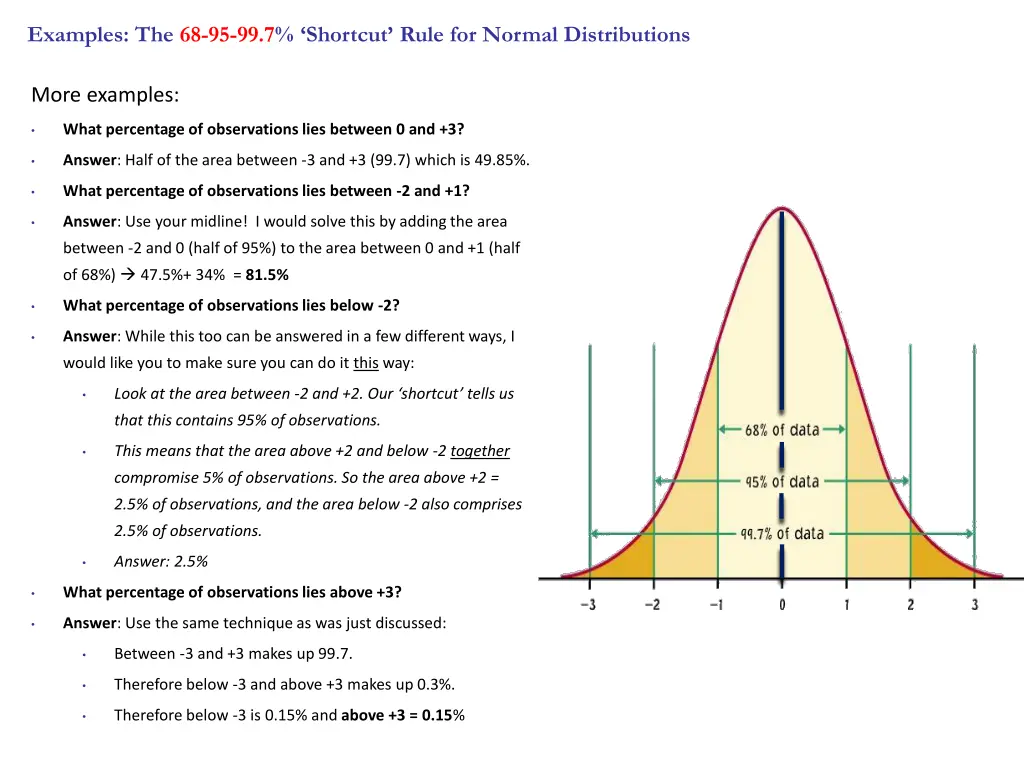 examples the 68 95 99 7 shortcut rule for normal 1
