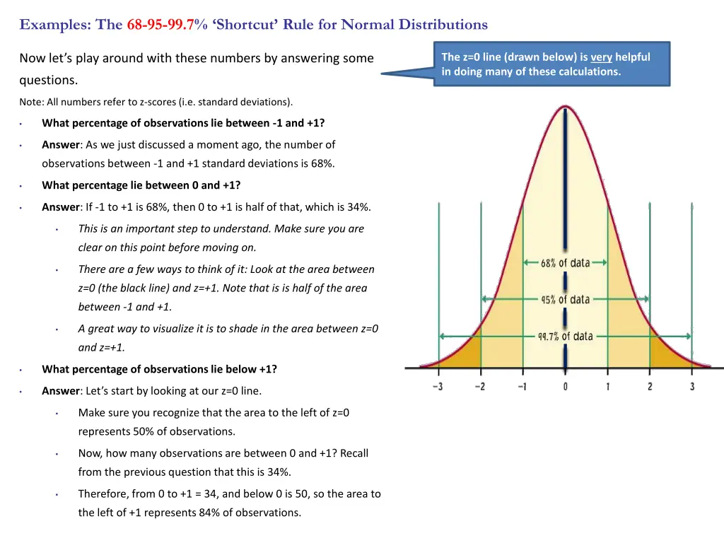 examples the 68 95 99 7 shortcut rule for normal