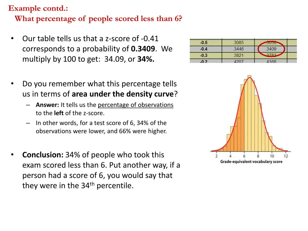 example contd what percentage of people scored