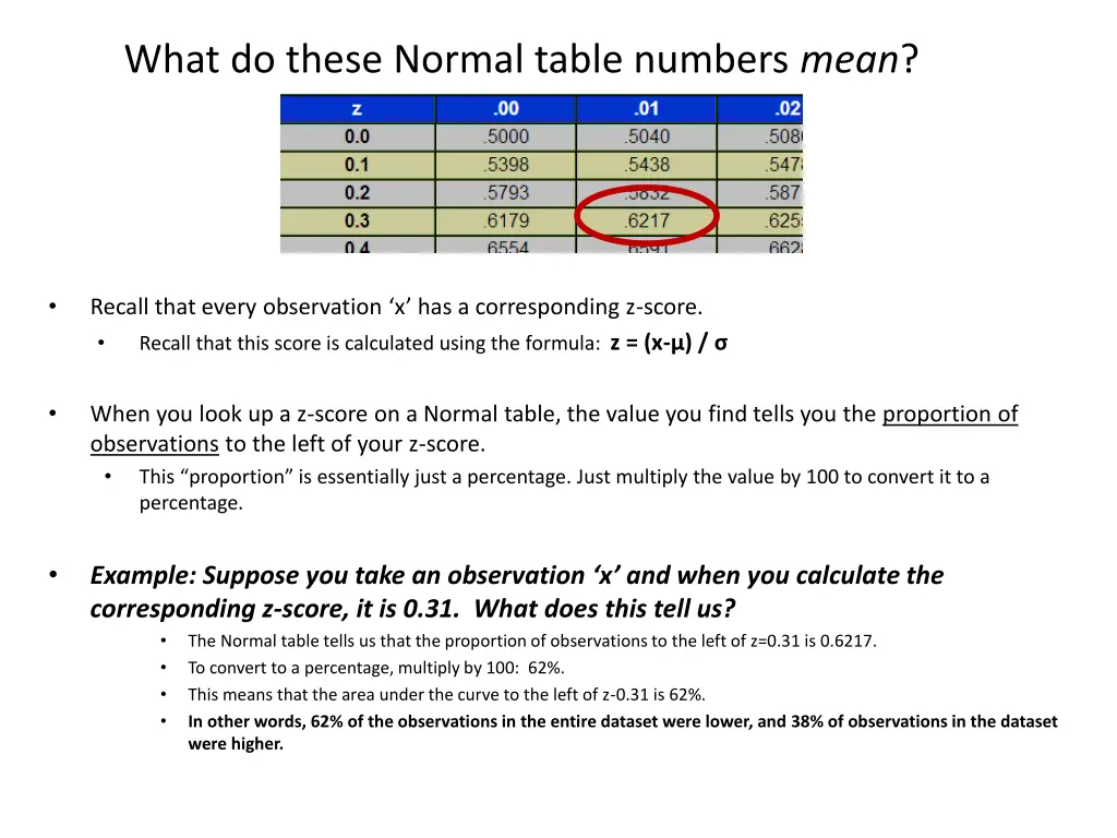 what do these normal table numbers mean