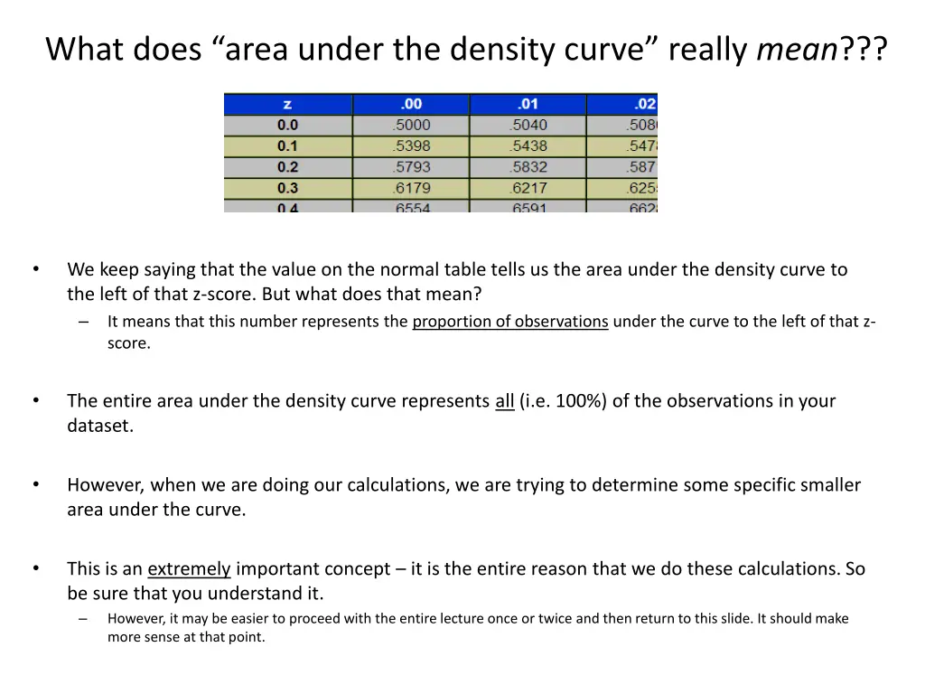 what does area under the density curve really mean