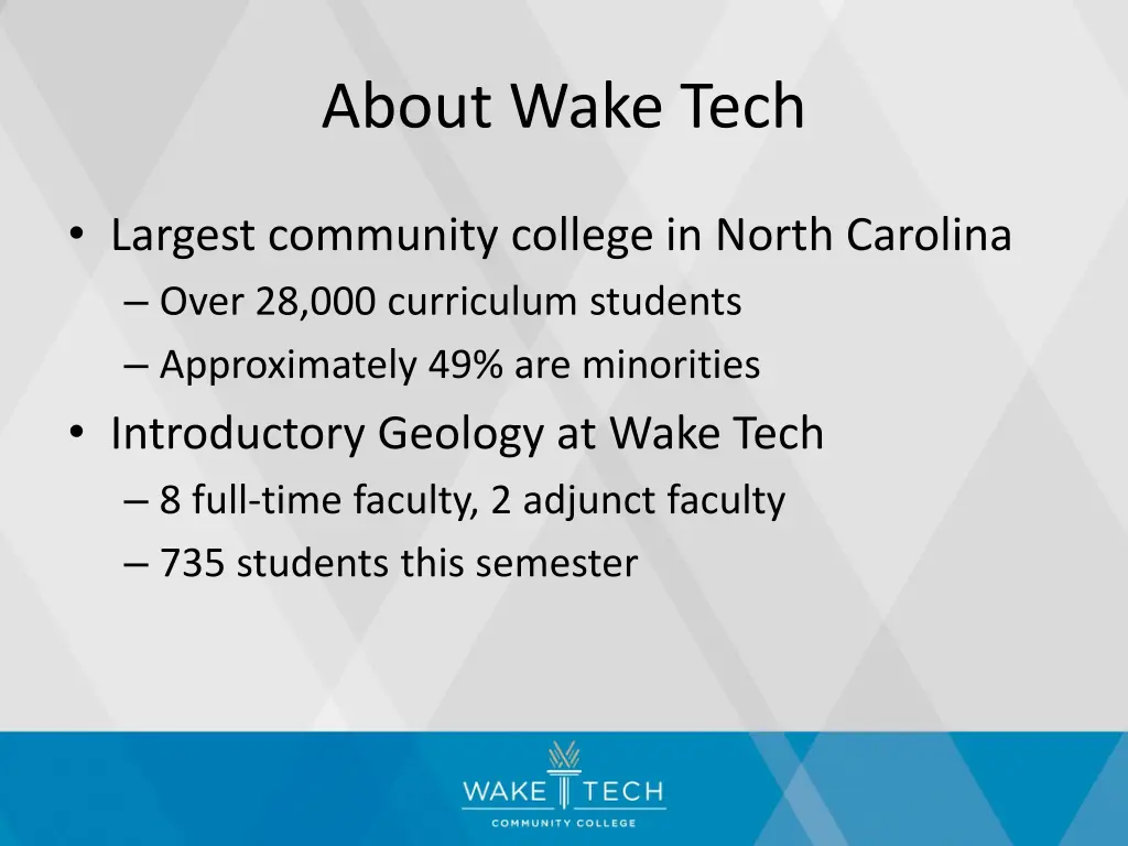 about wake tech