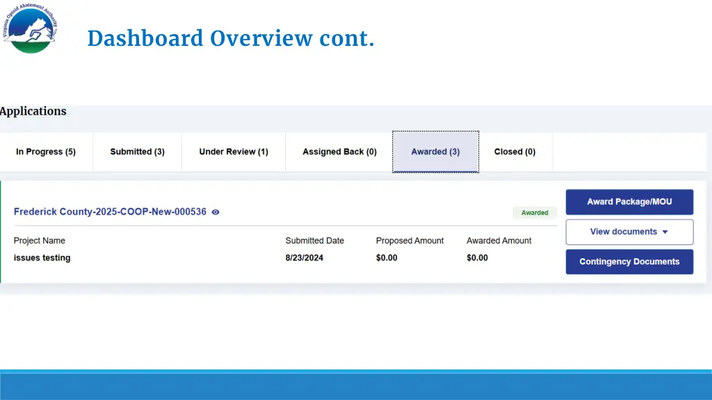 dashboard overview cont