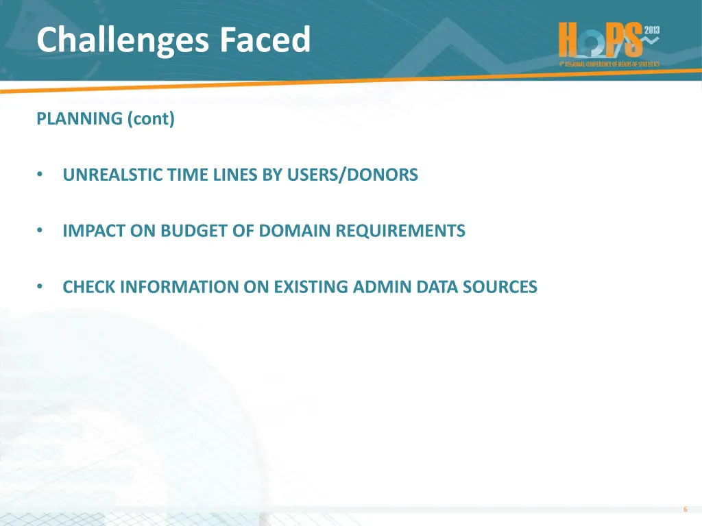 challenges faced 2
